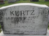 image number Kurtza